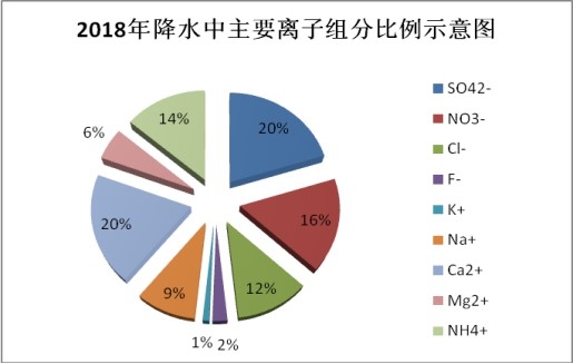 大连长兴岛2021年gdp_大连北站到金州将适时开通公交线