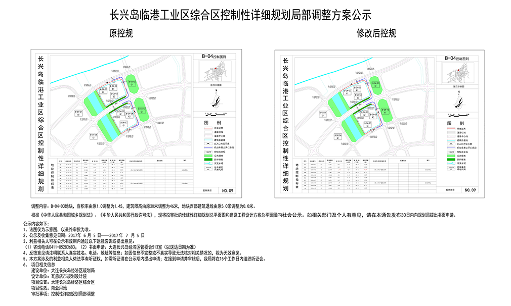 大连长兴岛2020年GDP明细_大连长兴岛stx图片(2)